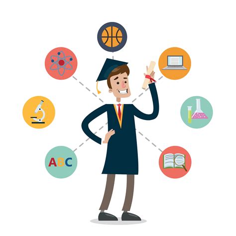 Curriculum Connect | Login