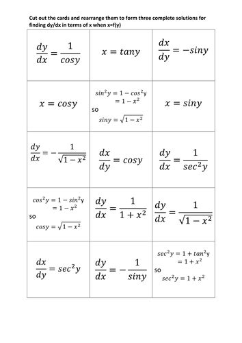 Image result for Dy Dx From First Principles Using F X
