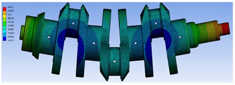 Investigation on the Dynamics of a Flexible Multi-Body System of a ...