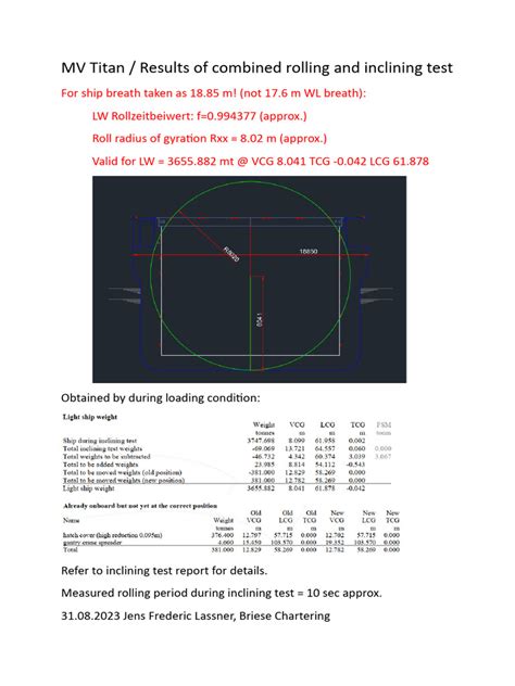 Image result for Proof Rolling Test