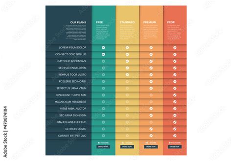 Image result for Table of Features