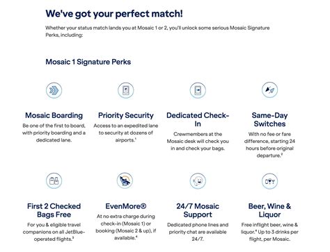 JetBlue Status Match (2025): How to Get Mosaic Status | AwardFares Blog