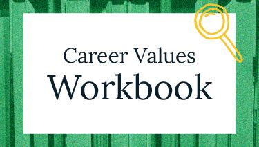 Work Value 的图像结果