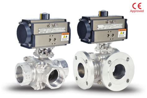 Multiport Ball Valves Manufacturer In India