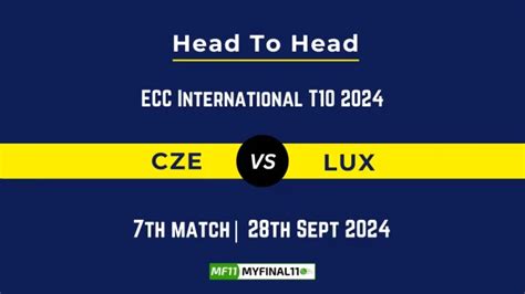 CZE vs LUX Player Battle, Head to Head Team Stats, Team Recor