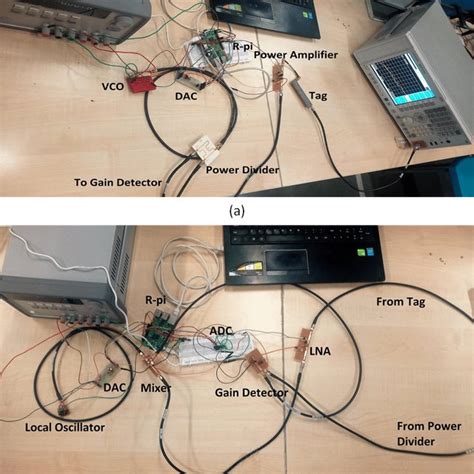 Image result for RFID Block Data Explanation