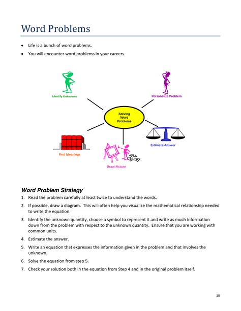 Mathematics Word Problem 的图像结果
