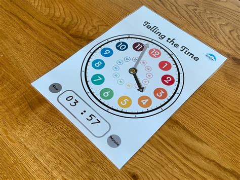 Image result for Learning How to Tell Time