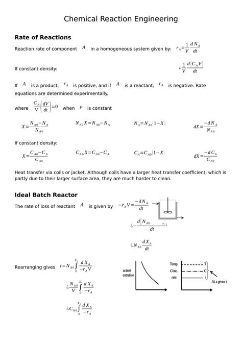 Image result for Reaction Engineering Explained