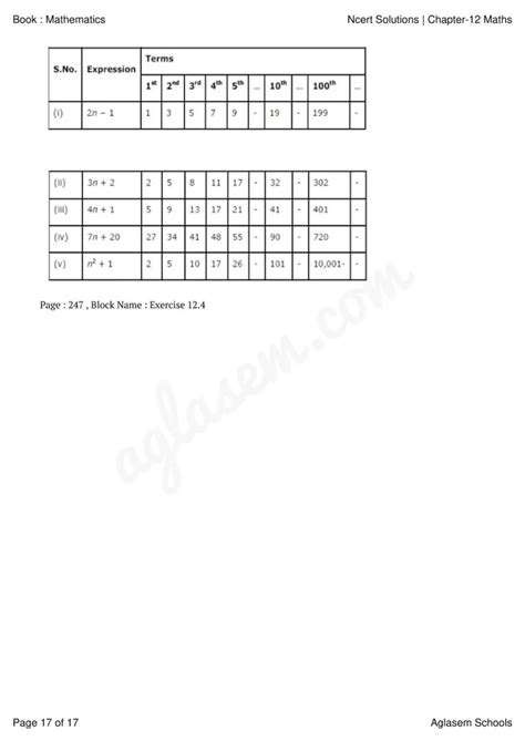 Image result for Maths Class 7 12