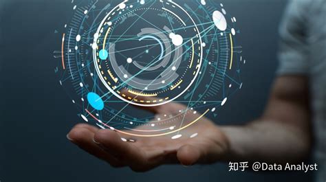 中国人工智能发展现状与未来 - 知乎