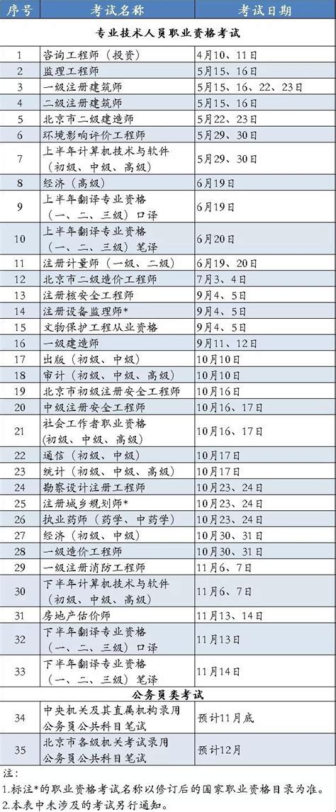 考试日程安排表excel表格模板下载-包图网