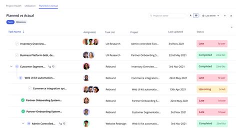 Image result for Project Tracking Log