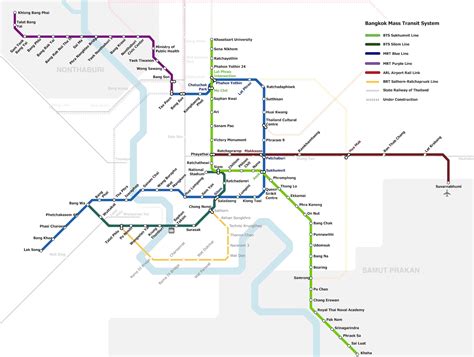 Bangkok Transportation 2024 - BTS, MRT, Boats, Tuk Tuks, Buses, Taxis