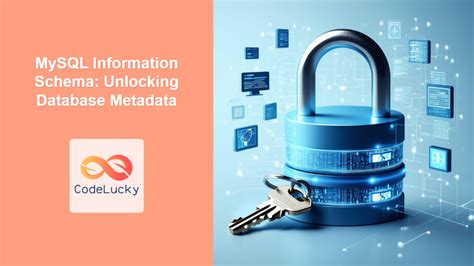 Image result for MySQL RDBMS