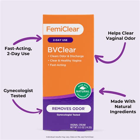 Fast-Acting Vaginal Odor Elimination – FemiClear