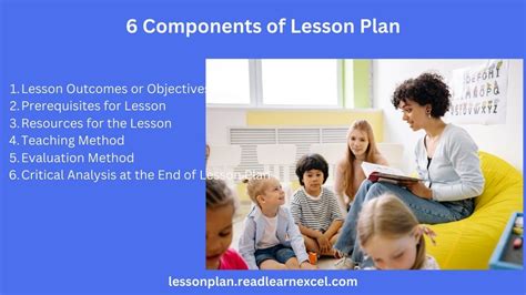 Lesson Plan Components 的图像结果