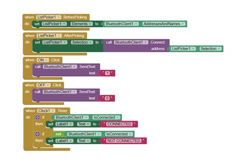 Image result for MIT App with Arduino