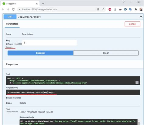 Image result for Swagger API URL