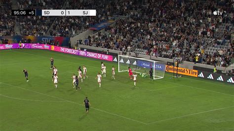 San Jose Earthquakes | San Jose Earthquakes News, Scores, Highlights ...