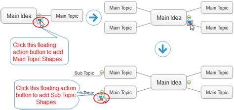 How to Export A Mind Map to MS Visio VSDX File - Edraw