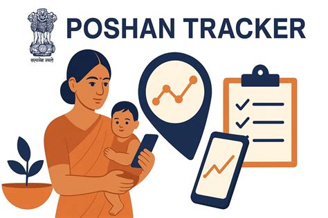 Digital Diets and Real Hunger: Is India Misreading the Malnutrition Map?