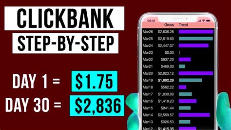 ClickBank Tutorial Step by Step 的图像结果