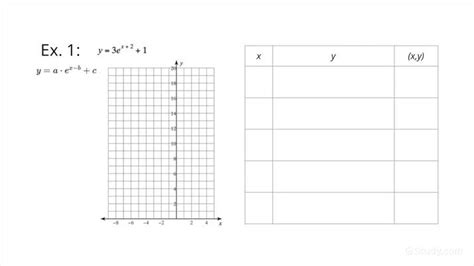 Image result for How to Plot Exponential Graph