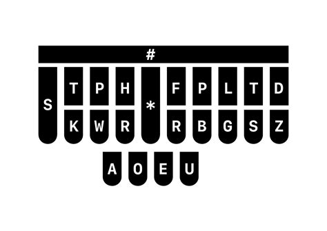 Stenographer Keyboard