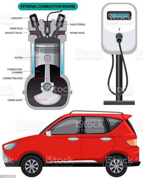 Engine 的图像结果