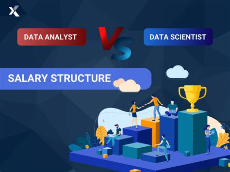 Data Analyst vs Data Scientist: Which career option to choose in 2026?