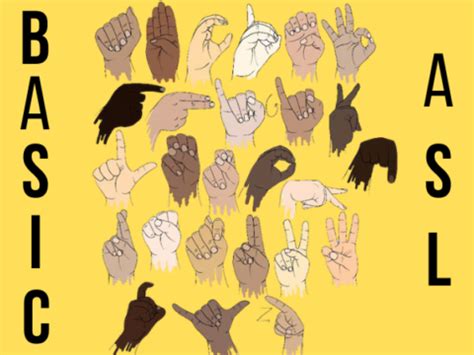 Image result for Basic ASL