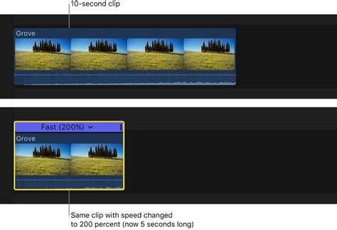 Image result for Final Cut Pro 60Fps