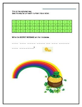 How to Decode Secret Message without Password 的图像结果