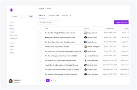How to Mod Apps 的图像结果