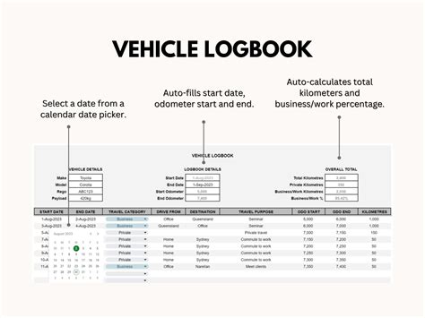 Motor Vehicle Logbook, Australia Tax Refund, Tax Deductions Tracker Google Sheets and Excel ... - weight of vehicle for tax deduction