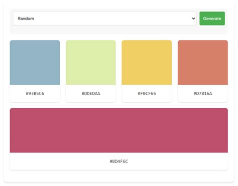 Data Visualization Color Schemes 的图像结果