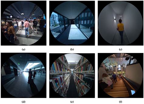 InCrowd-VI: A Realistic Visual-Inertial Dataset for Evaluating SLAM in ...