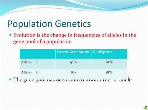 Image result for Population Genetics Basics