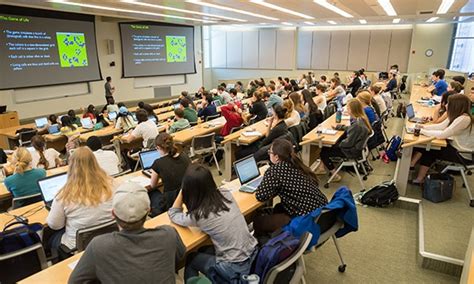 Introductory Computer Science Courses 的图像结果