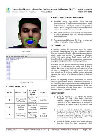 Image result for Driver Drowsiness Using Raspberry