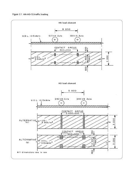 Chart Drawing Checklist 的图像结果