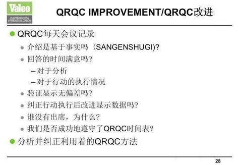 What does QRCI mean? - Definition of QRCI - QRCI stands for Quicksilver ...
