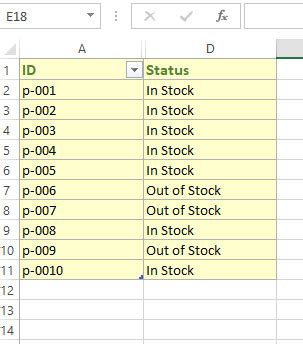 Image result for Use Command Button to Hide Columns Using VBA in Excel