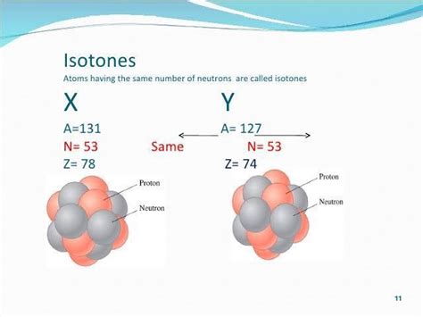 isotone of c14 atom - Brainly.in