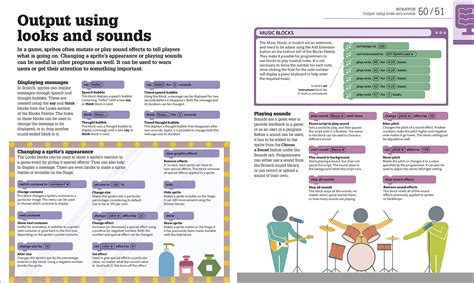 First Step in Coding 的图像结果