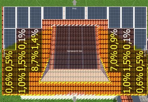 PV-Anlage Einfamilienhaus in 337XX - Seite 2 - Allgemeine ...