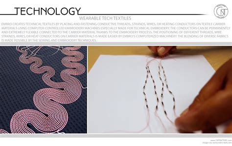 Image result for Design Technology Textiles