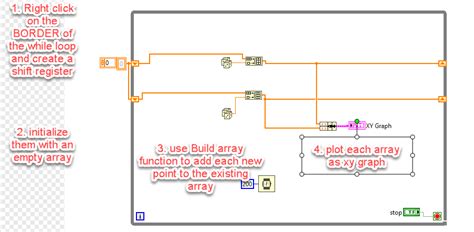 Image result for Xy in Java UI