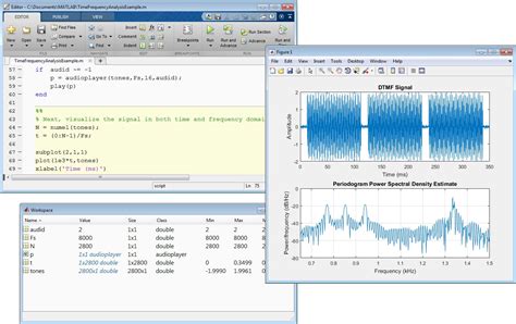 Basics of MATLAB - The Engineering Projects